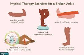 ankle exercise 
