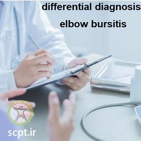 http://scpt.ir/uploads/differential-diagnosis-elbow-bursitis.jpg
