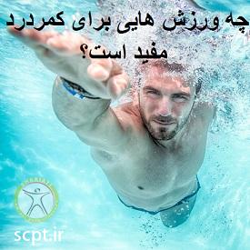 http://scpt.ir/uploads/hydrotherapy-pool.jpg