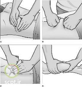 http://scpt.ir/uploads/massage-shariati-clinic-spa-petrissage-massage.jpg