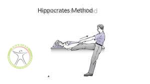 http://scpt.ir/uploads/shoulder dislocation hippocrates method.jpg