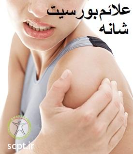http://scpt.ir/uploads/shoulder-bursitis-signs-symptoms.jpg