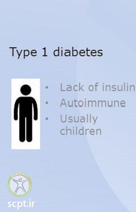 http://scpt.ir/uploads/types-of-diabetes-1.jpg
