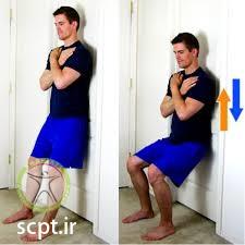 http://scpt.ir/uploads/wall squat.jpg