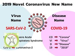 http://scpt.ir/uploads/corona virus sars.png