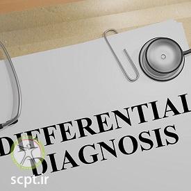http://scpt.ir/uploads/de-duervain-differential-diagnosis.jpg
