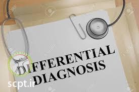 http://scpt.ir/uploads/differential diagnosis.jpg