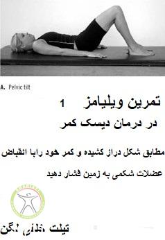http://scpt.ir/uploads/disc-herniation-home-treatment-Williams-flexion-exercises-1.jpg