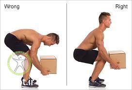 http://scpt.ir/uploads/low back pain heavy lifting.jpg