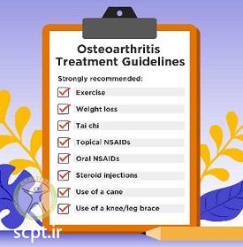 http://scpt.ir/uploads/management-of-osteoarthritis-at-home-guidlines.jpg