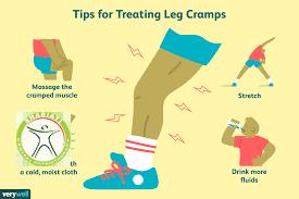 http://scpt.ir/uploads/muscle spam cramp leg treatment.png