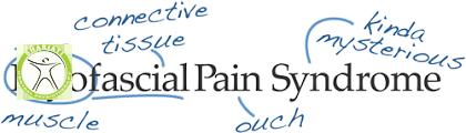 http://scpt.ir/uploads/myofascial pain syndrome.png