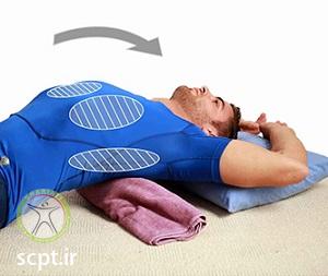 http://scpt.ir/uploads/neck physiotherapy 16.jpg