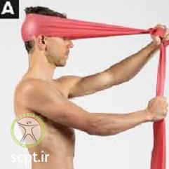 http://scpt.ir/uploads/neck physiotherapy 4 a.jpg