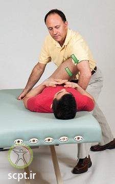 http://scpt.ir/uploads/piriformis-syndrome-stretching-therapist.jpg