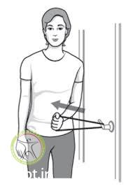http://scpt.ir/uploads/rotator cuff exercise with elastic band.jpg