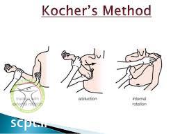 http://scpt.ir/uploads/shoulder dislocation kocher method.jpg