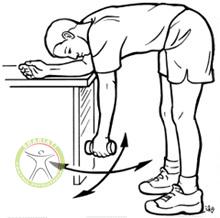 http://scpt.ir/uploads/shoulder rotator cuff exercise with dumbbell.jpg