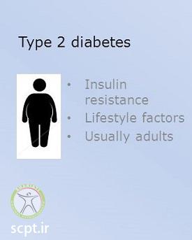 http://scpt.ir/uploads/types-of-diabetes-2.jpg